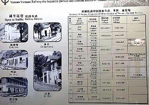 KUNMING - YUNNAN MUSEE DU CHEMIN DE FER (103)